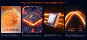 Venustas Introduces Its Integrated Heating Technology System Desi