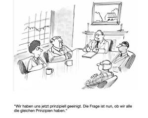 Sitzung von Investoren