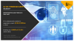 Global AI in Cybersecurity Market Growth Driven by Cloud Security and Machine Learning