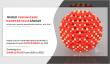 Expert View: Cerium Oxide Nanoparticles Market Hold A High Potential Growth By 2030 | CAGR of 19.0%