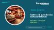 Fast Food & Quick Service Restaurant Market to Reach US$ 461.7 Billion by 2033 Driven by Rising Convenience 