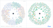 Floyi Launches Visual Map: First Topical Authority Diagnostic with Gap Overlay Across SEO and AI Search