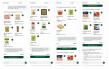 Cooklist’s AI Shopping Assistant Powers Leading Grocers’ Online Stores, Drives Basket Growth and Product Discovery