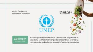 Babylon Micro-Farms Highlights How Commercial Operators Are Reimagining Fresh Food Access On-Site 10 UNEP logo alongside fresh vegetables and microgreens illustrating global food waste statistics cited by Babylon Micro-Farms