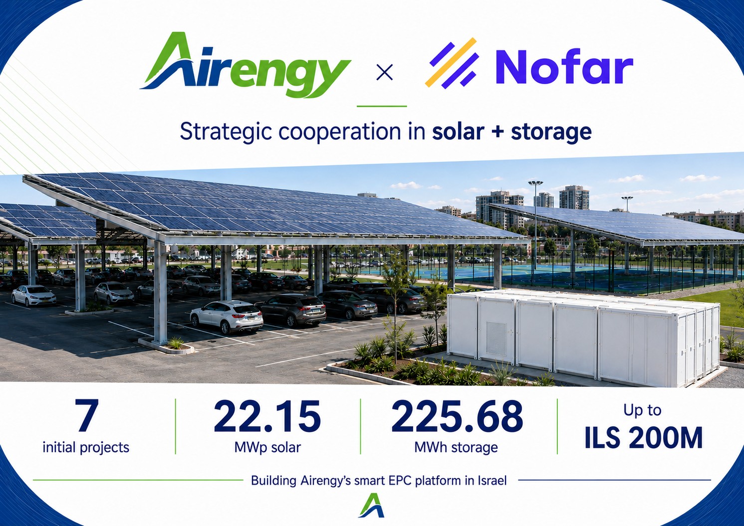 AIRENGY WILL ESTABLISH ENERGY PROJECTS FOR NOFAR ENERGY FOR APPROXIMATELY ILS 200 MILLION