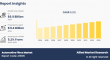 Automotive Films Market is Anticipated to Generate USD 11.4 Billion by 2033 | AMR
