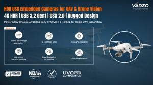 Vadzo Imaging, a global leader in embedded vision, announces the availability of its HDR USB embedded camera lineup, the Falcon-821CRS and Merlin-662CRS, now recommended for drone and UAV applications alongside their established use in robotics, industrial automation, and edge AI systems Vadzo's Embedded USB Drone Camera