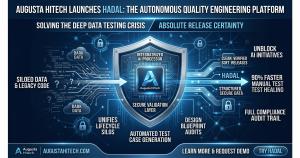 Powered by the Genesis Intelligence System, Hadal Eradicates the Augusta Hitech’s newly launched quality platform, Hadal, engineered to resolve lifecycle friction by replacing manual engineering workflows with automated test case generation, built-in tenant isolation security, and continuous compliance audit trails to