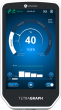 Fukuda Denshi USA Announces Availability of Senzime’s Next-Generation TetraGraph® Neuromuscular Monitoring System