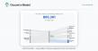 New Platform Gives Small Business Owners Financial Clarity Without a CFO