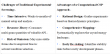 Advanced Crystal Structure Prediction Platform: Essential Selection Guide for Material Science