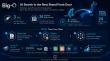 Big-O Turns Cross-Border PR Into AI Search Visibility Infrastructure for SMEs