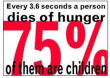 Every 3.6 seconds someone dies of hunger. 75% are children. New Technologies, Action Plan will solve world hunger.