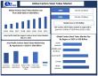 Carbon Steel Tubes Market Share: Global Industry Trends, Future Growth and forecast Analysis 2032