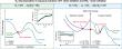 Electron transfer drives hydroxyl radical formation in peroxone reactions