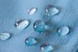Technical Textile Market To Witness Strong Growth Trajectory Through 2032 At 5.7% CAGR