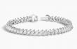 China Leading Lab Grown Diamond Tennis Bracelet Supplier vs Traditional Retail Models