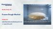 Frozen Dough Market Hits US$33.3 Billion by 2033 on Rising Bakery Demand