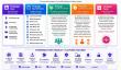 Terapage Highlights Growing Shift toward Interactive Document Review in Public Policy Consultation