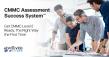Evolved Cyber Launches the CMMC Assessment Success System™ to Redefine Readiness for Defense Contractors