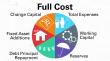 Nonprofit Finance Fund Presents its 'Full Cost Framework' at GEO Conference for Philanthropy Leaders