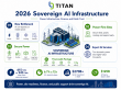 BG Titan Report 2026: Securing AI Infrastructure Is Now a National Priority Countries Can't Afford to Lose