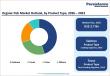 Organic Fish Market Set for Steady Growth as Demand for Sustainable Seafood Rises