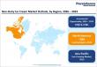 Non-Dairy Ice Cream Market Size and Trends Analysis 2026-2033
