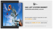 Global Gas Lift System Market Growth Driven by Offshore and Shale Oil Development