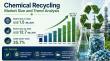 Chemical Recycling Market to Grow from US$ 1.5 Billion in 2026 to US$ 12.7 Billion by 2033 at a Remarkable CAGR of 35.7%