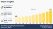 Aircraft Turboprop Propeller System Market to Register USD 3.6 Billion by 2034, Growing at a CAGR of 8.5%