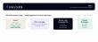 Anavsan Launches APEX: An Enforcement Engine That Closes the Loop on Snowflake Costs with Cortex Code