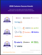 The Top Volunteer Management Software Vendors According to the FeaturedCustomers Summer 2026 Customer Success Report