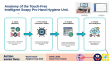 AI-Driven ICU Hand Hygiene Pilot Showing Measurable Improvement in Technique Quality