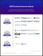 The Top Competitive Intelligence Software Vendors According to the FeaturedCustomers Summer 2026 Customer Success Report
