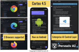 Cortex 4.5 on Android