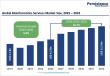 Bioinformatics Services Market to Witness Robust Expansion with Rising Demand for Genomic Data Analysis