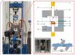 From Room Temperature to 1500 °C: Unlocking the Toughness of Ceramic Matrix Composites Under Extreme Conditions