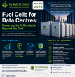 Hy-Hybrid Energy Publishes Landmark White Paper: Fuel Cells for Data Centres-Powering the AI Revolution Beyond the Grid