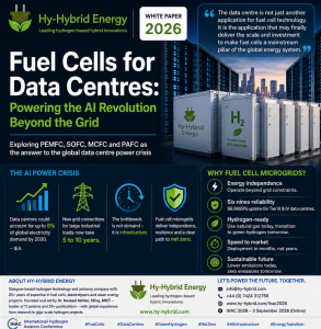 Fuel Cells for Data Centres-2