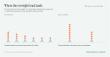 J. Amelunxen Publishes 'The Oversight Tax,' a Dossier on the Hidden Cost of AI Oversight in Small Businesses