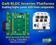 EPC Targets High-Density Motion Systems with GaN ePower™ Stage Technology