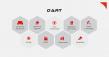 D’Art Addresses Retail Expansion Complexity Through Centralized Execution and Standardization