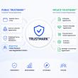 TermScout Expands TrustMark™ Beyond Public Contracts with Launch of Private TrustMark™
