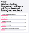 Daily AI Users May Gain False Confidence In Writing Skills While Real-Life Communication Skills Atrophy, Study Finds 