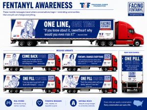Trucking Cares Foundation