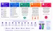 Terapage Highlights the Role of Human Context Beyond Dashboard Metrics