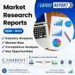 Meditation Market to Hit $ 20.39 Billion by 2033, at a CAGR of 13.3%, says Coherent Market Insights