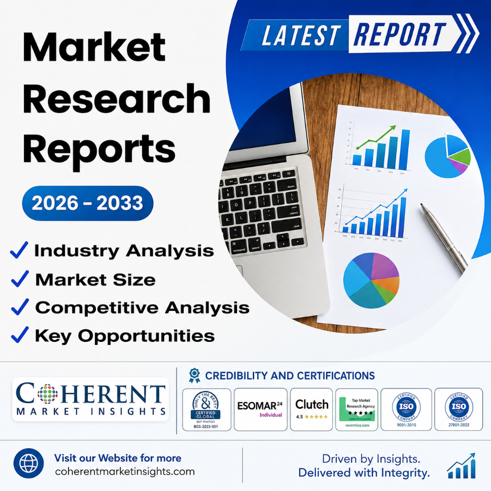 Passenger Ferry Market Poised for Rapid Growth, Expected to Reach USD 19.70 Billion by 2033 | Coherent Market Insights
