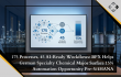 BPX Identifies 15% Automation Potential Across 175 Processes and 45 AI-Ready Workflows Pre-S/4HANA